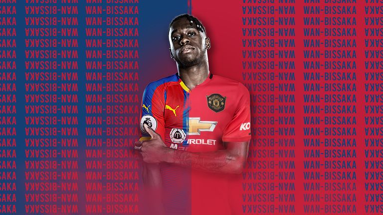 Image result for aaron wan-bissaka manchester united