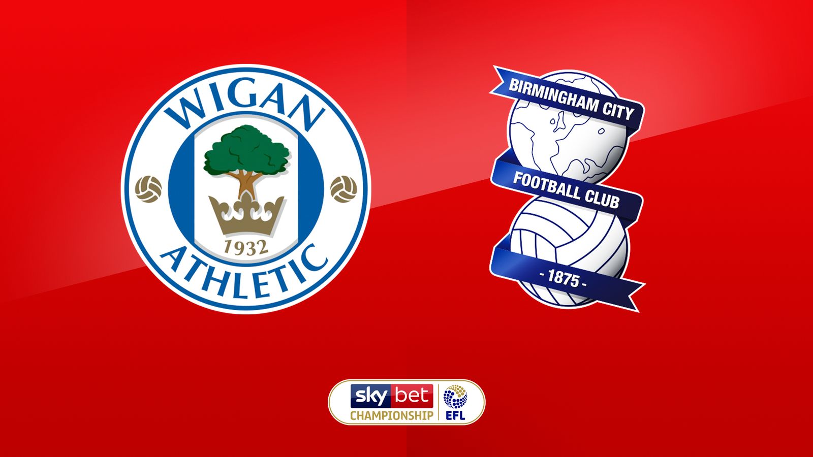 Wigan vs Birm'ham  Preview, Live Match  01 Oct 2019