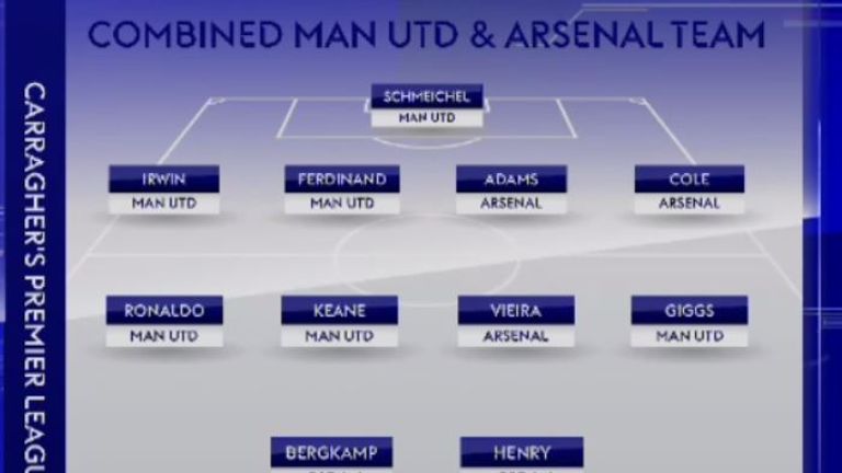 Jamie Carragher's ultimate Manchester United and Arsenal XI