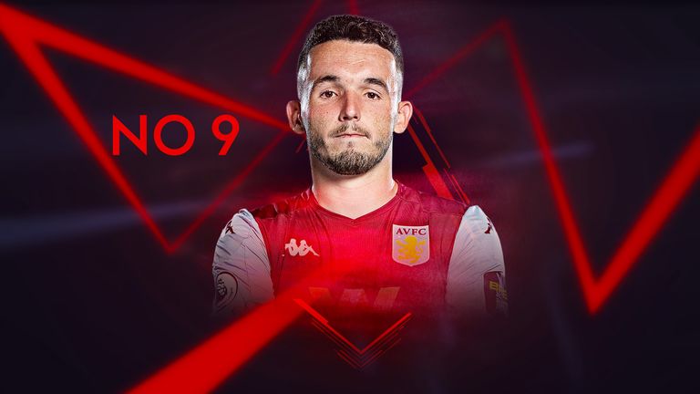 Aston Villa's John McGinn retained No 9 spot in this week's chart