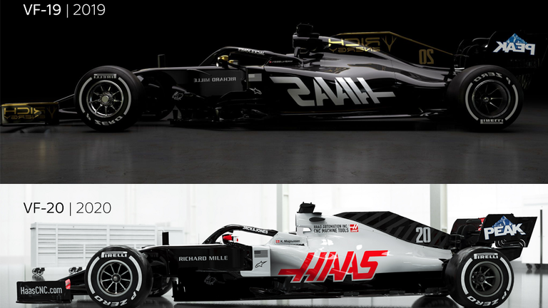 First F1 2020 car revealed as Haas publish VF-20 images ...