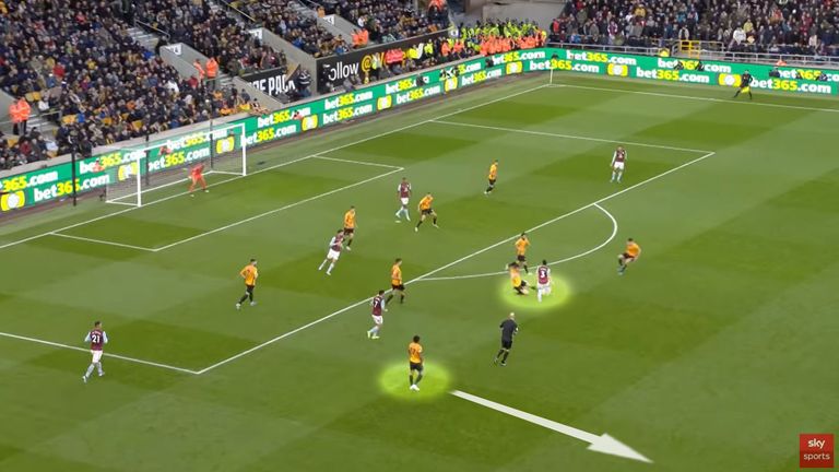 Adama Traore was perfectly places to counter-attack against Aston Villa