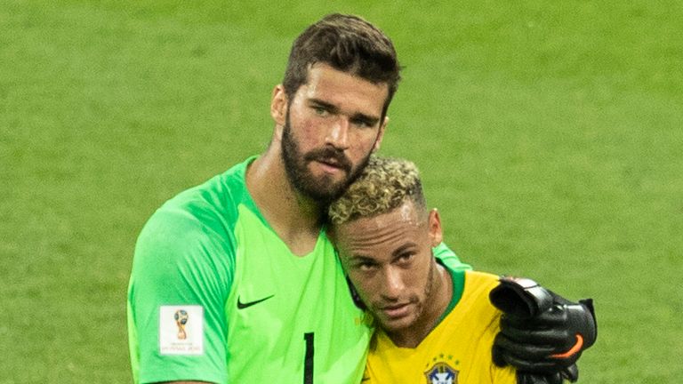 Brazil duo Neymar and Alisson are just two of the country's internationals to pledge to the coronavirus fund