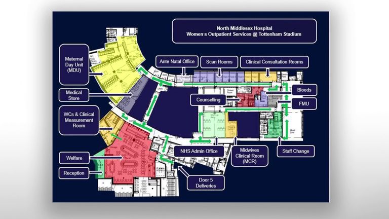 El Tottenham Hotspur Stadium alberga los servicios para pacientes ambulatorios para mujeres del Hospital North Middlesex, liberando la capacidad muy necesaria en el hospital para tratar a pacientes con síntomas de COVID 19, al tiempo que apoya la redirección de las mujeres embarazadas. 