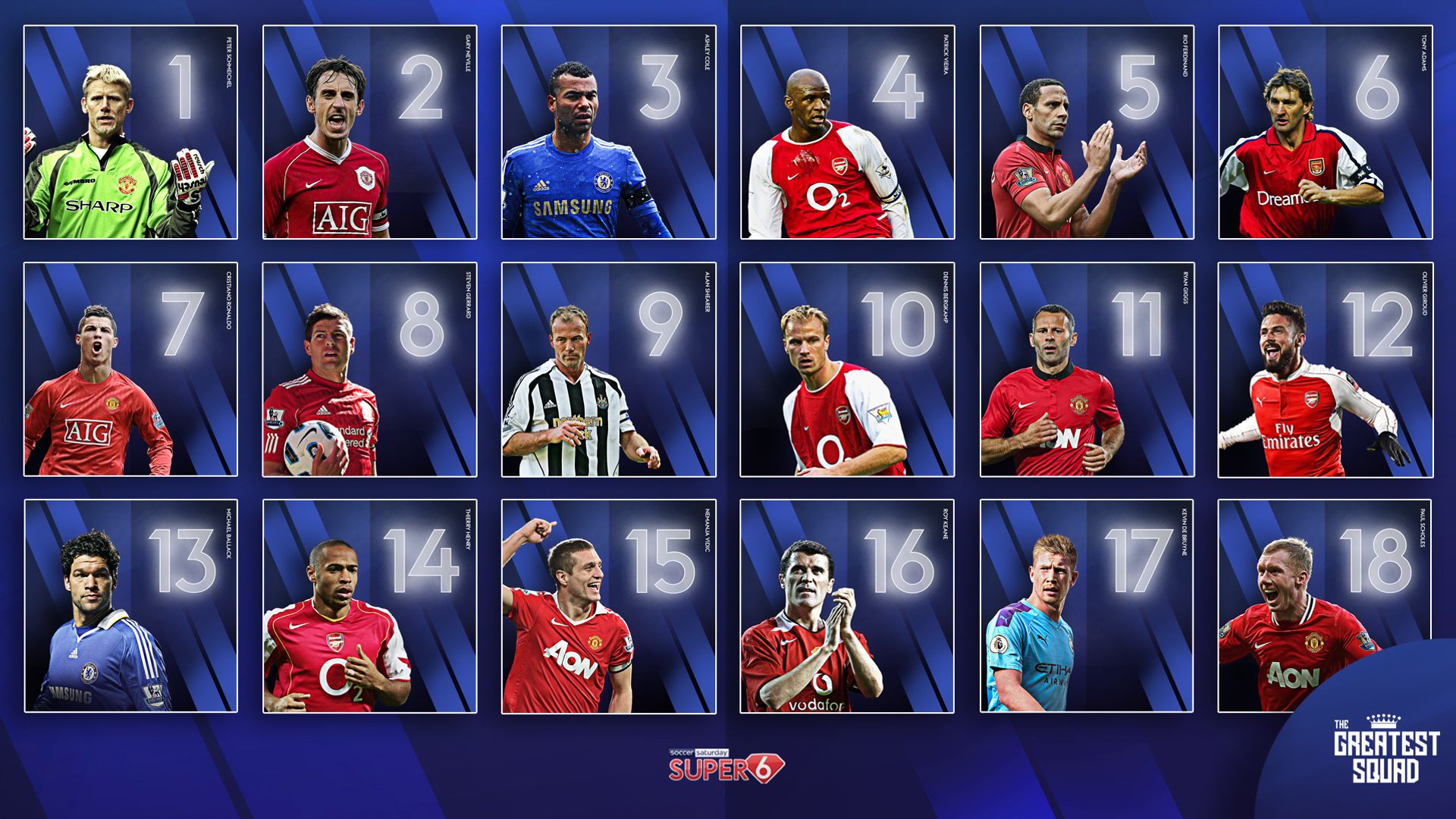 The Greatest Squad - Gerrard, Keane and more