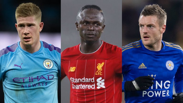 Players are Premier League clubs will return to training this week