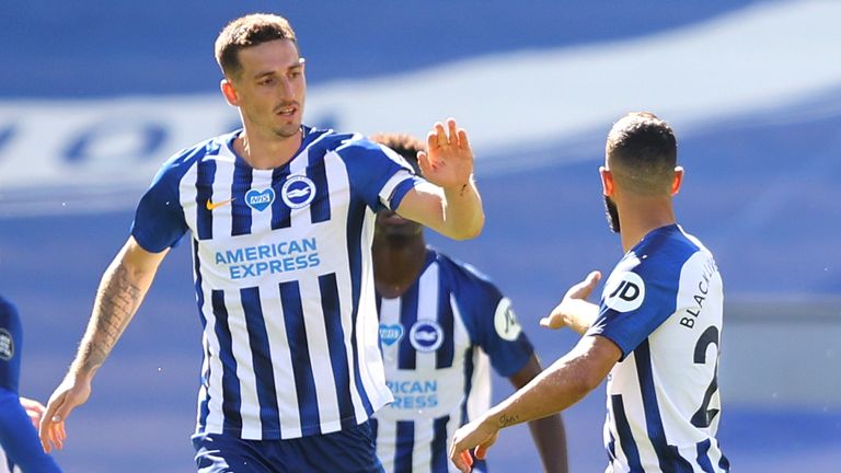 Lewis Dunk was voted Brighton's Player of the Season for 2019/20