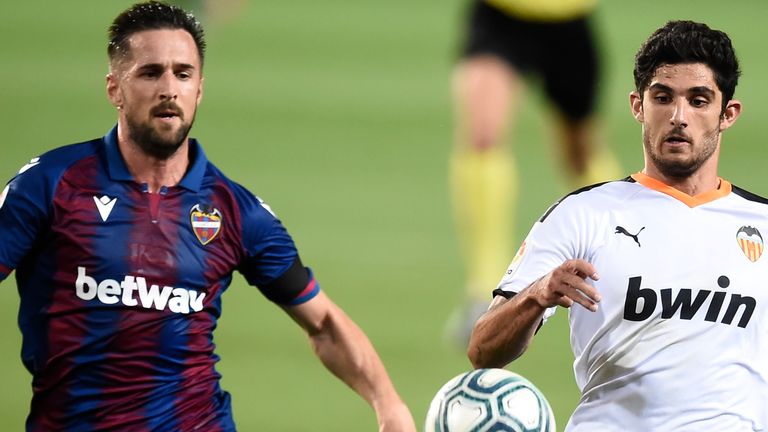 Levante and Valencia shared the points on their return to La Liga action