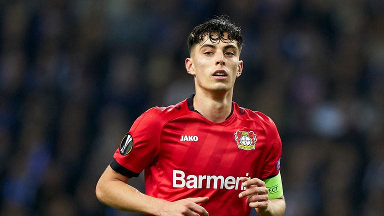 Could Kai Havertz complete a move to Chelsea this week?