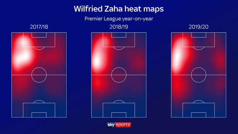 Zaha's heat maps year-on-year show him more restricted to the left