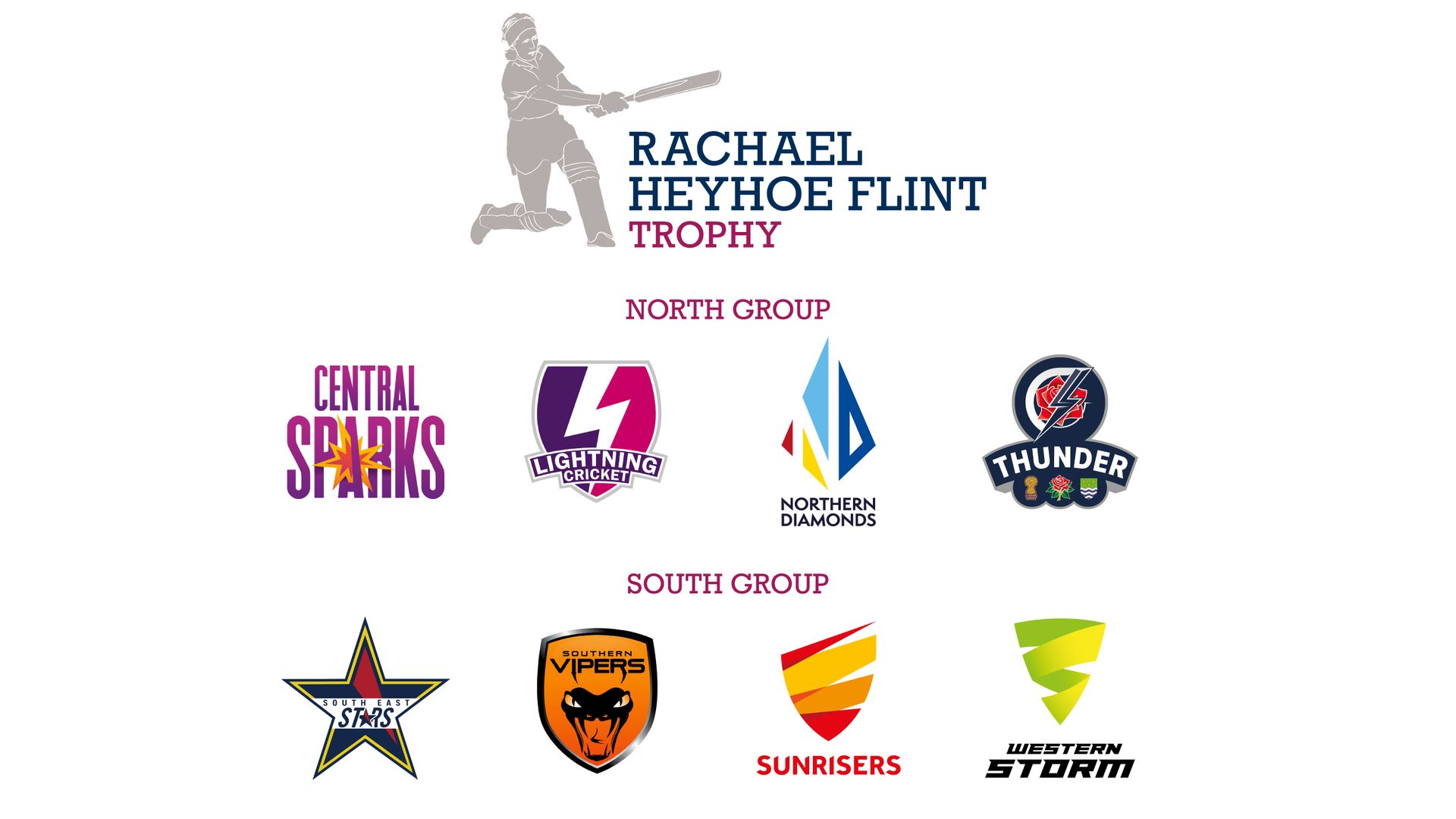 Sky Sports to show RHF Trophy final live