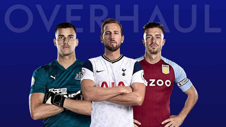 Fantasy Football: Overhaul Time - Harry Kane, James Rodriguez, Ruben