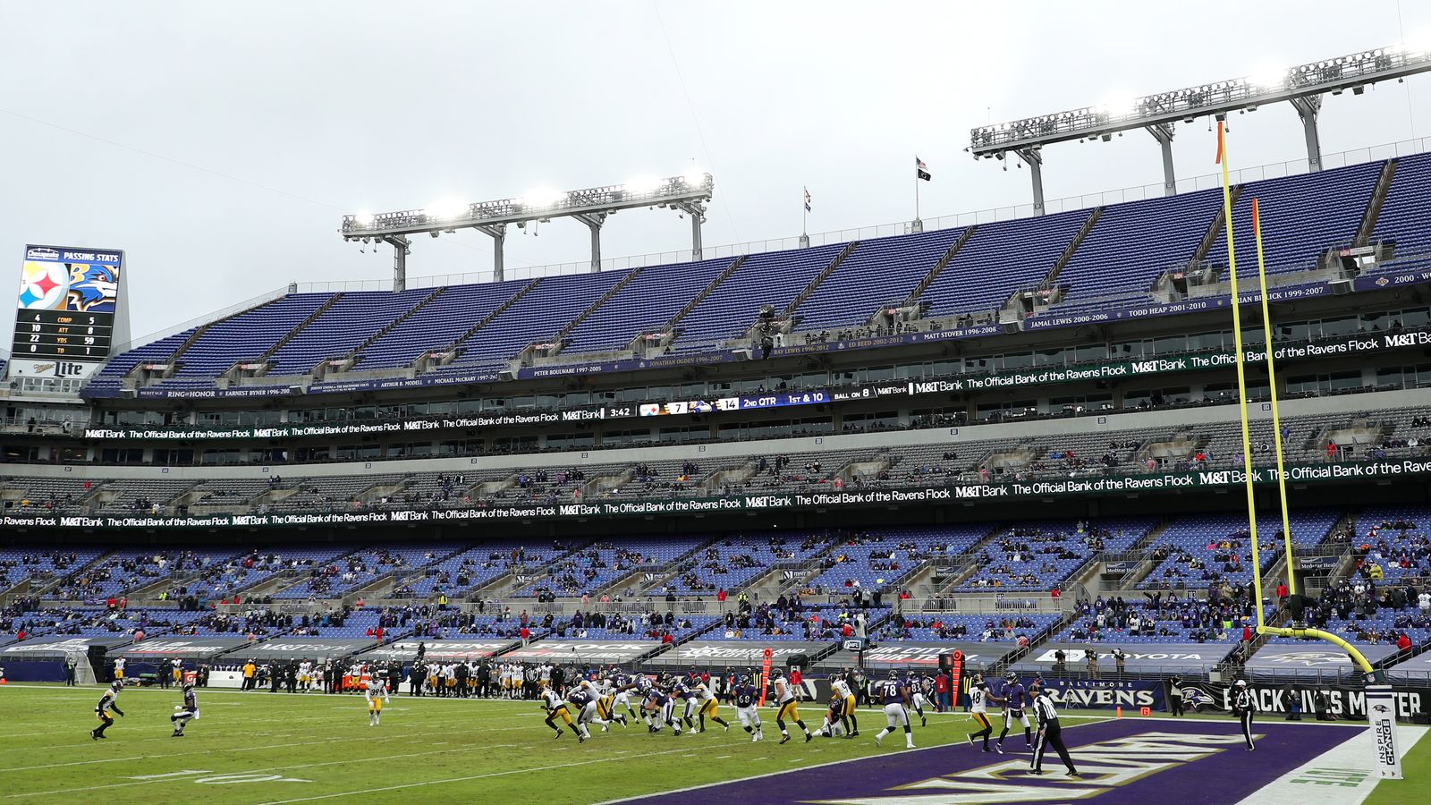 NFL Postpones Steelers-Ravens Thanksgiving Game Due To Coronavirus