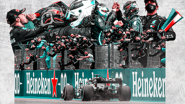 Mercedes Win 2020 F1 Constructors Title For Record Seventh Year In A Row F1 News