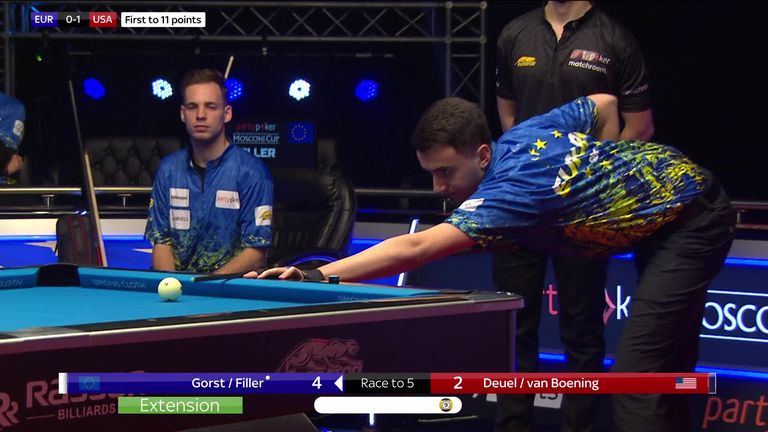 Fedor Gorst's stunning bank shot clawed Team Europe level-pegging against USA