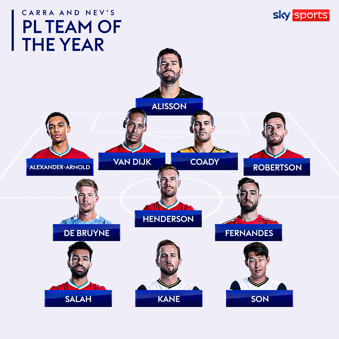 Gary Neville and Jamie Carragher's Team of the Season and Sky