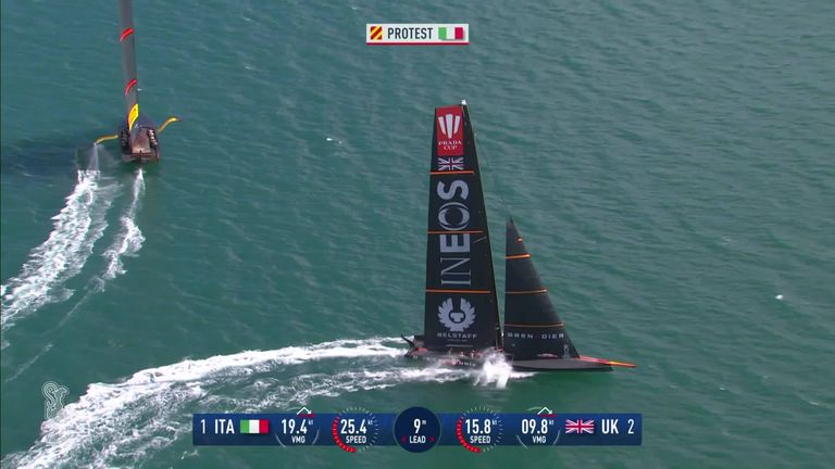 INEOS TEAM UK won the PRADA Cup Round Robins after an exceptional contest against Luna Rossa Prada Pirelli Team. (Image Credit - COR 36 | Studio Borlenghi)