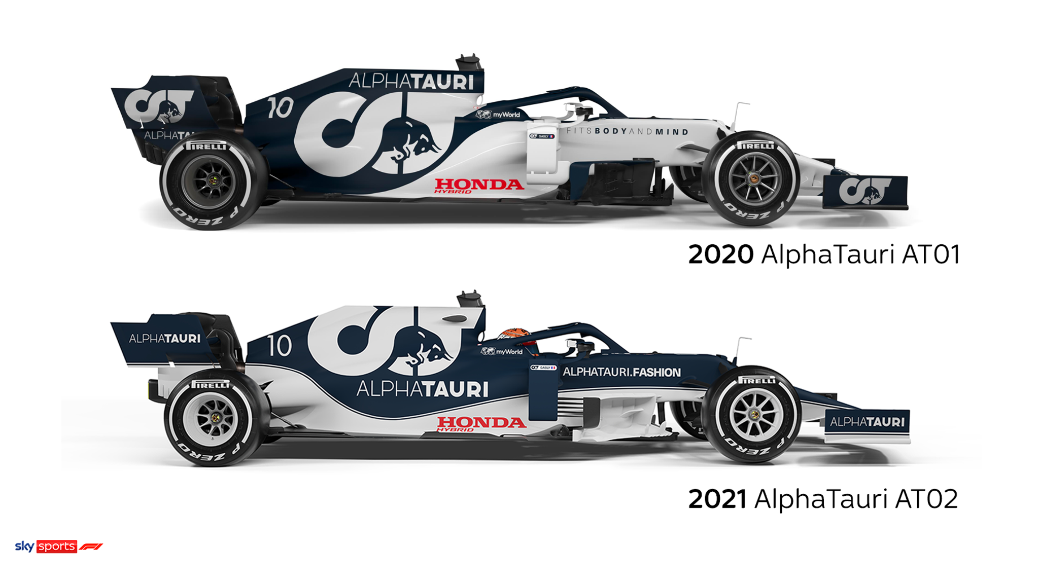 Alphatauri Launch 21 Formula 1 Car The At02 With Reworked Livery And Midfield Targets F1 News
