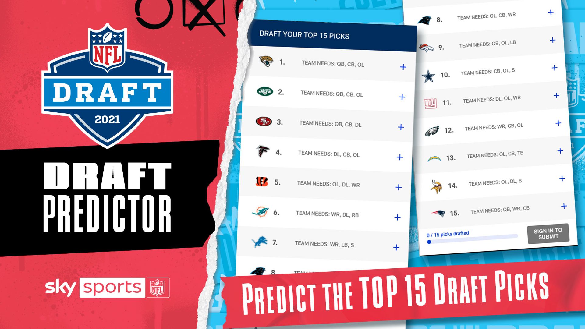 Play the NFL Draft Predictor