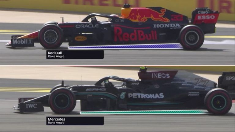  Red Bull and Mercedes' contrasting high and low-rake car design philosophies