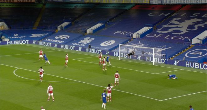 Football Games Results Scores Transfers News Sky Sports