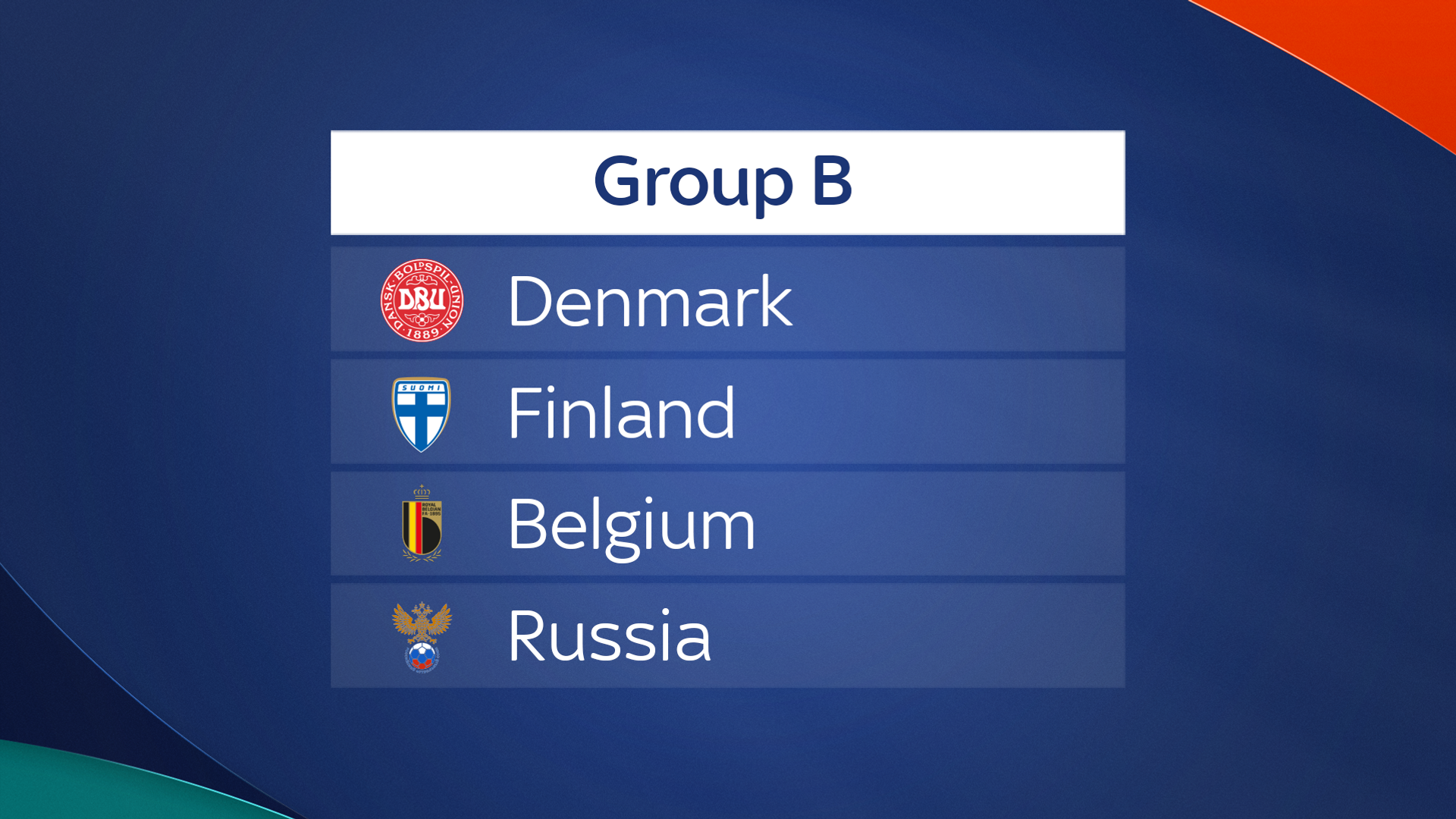Euro 2020 Group B preview: Belgium chase elusive title