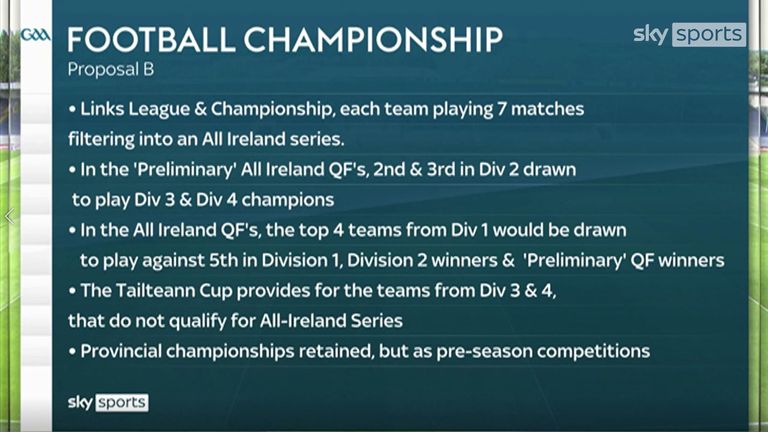 skysports-gaa-proposal-b_5445721.jpg