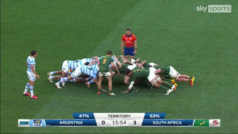 Argentina most recently suffered a 29-10 loss to South Africa at Nelson Mandela Bay Stadium