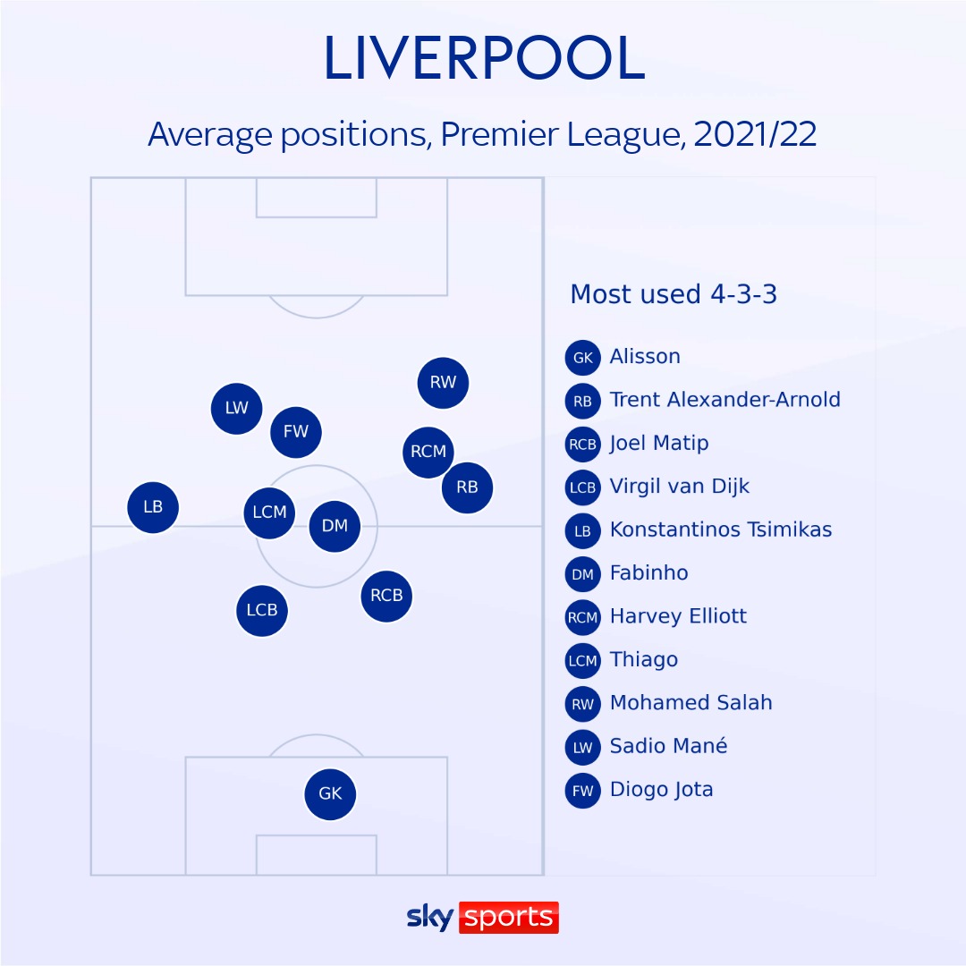 How Championship Manager shaped football coverage - Football365