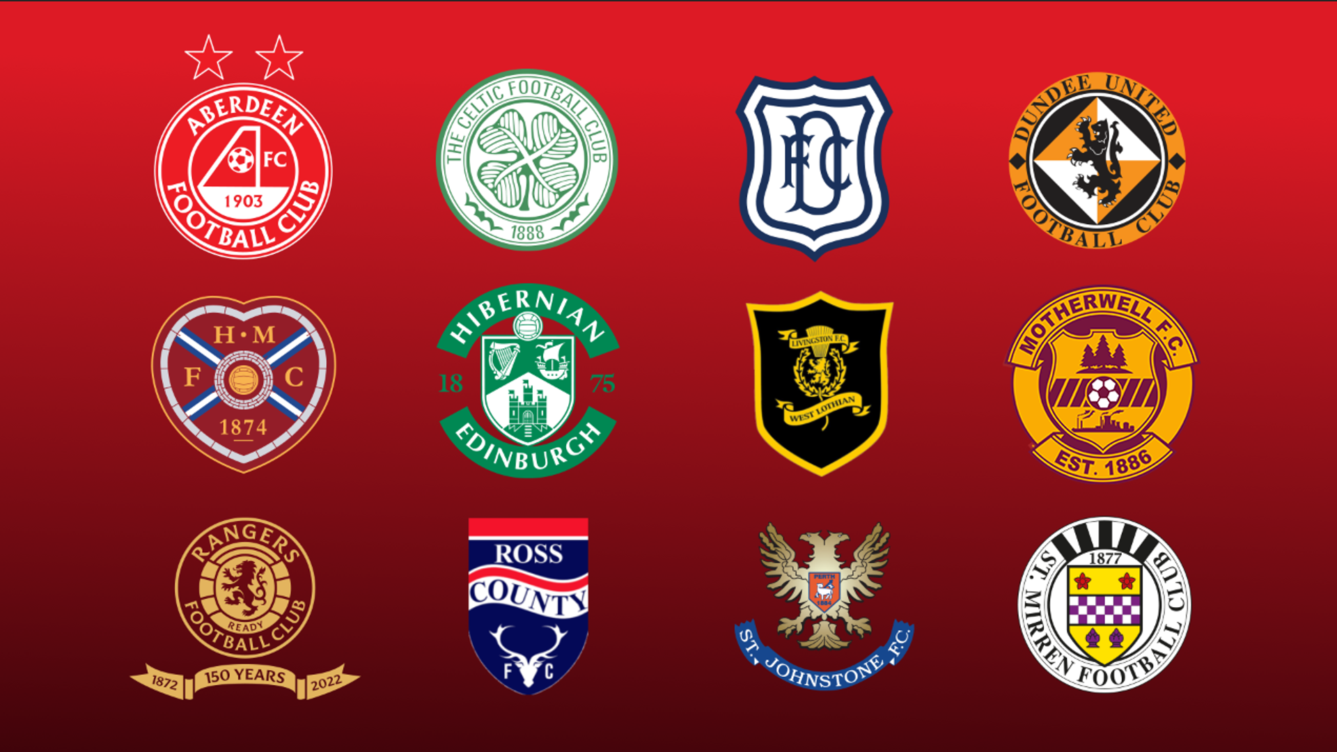  Scottish Premiership: Hibs vs Celtic, Rangers vs Aberdeen LIVE!