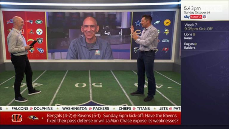Indianapolis Colts coach Tony Dungy looks back at the Colts Super Bowl XLI win with the Sky Sports NFL panel. 
