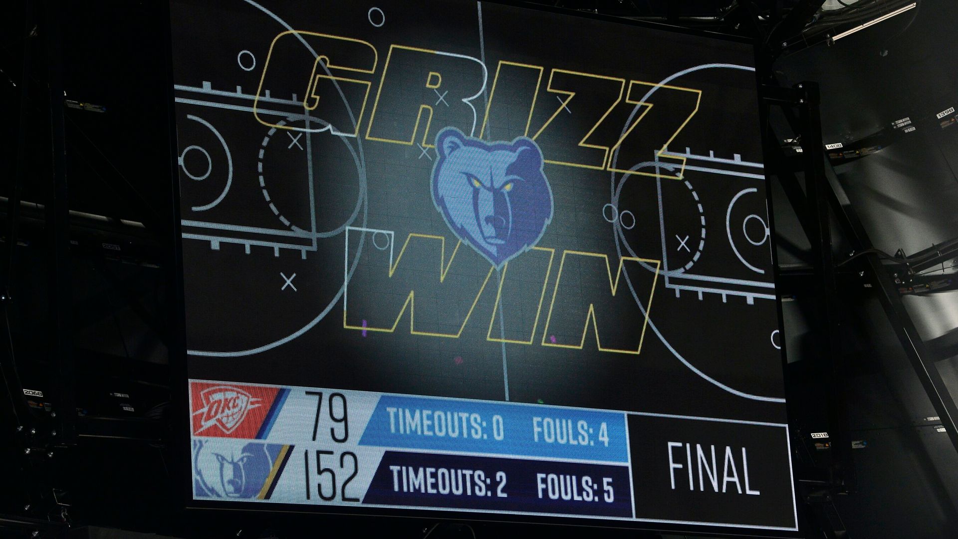 Grizzlies' 73-point rout of Thunder sets new NBA winning margin