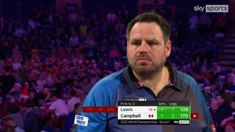 Lewis pulled this 108 out under pressure from Canadian star Campbell