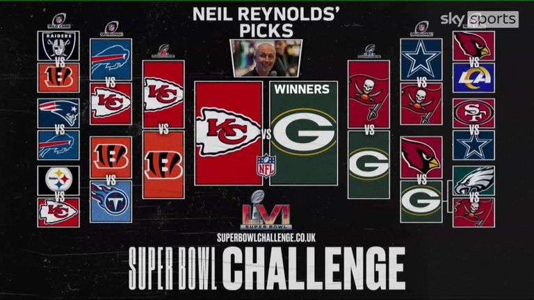 Inside The Huddle's Neil Reynolds, Jeff Reinebold and Brian Baldinger pick their NFL playoff bracket winners all the way to Super Bowl LVI as they play the Super Bowl Challenge