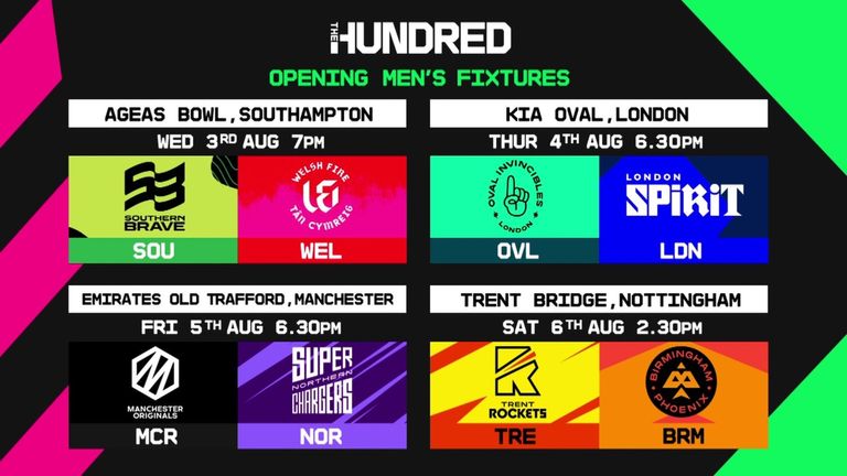 The fixtures and key dates for The Hundred 2022 have been released ahead of the second edition of the ECB's revolutionary format