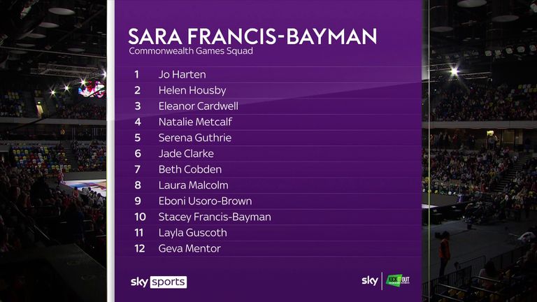 Sara Francis-Bayman's England 12-player squad for the Commonwealth Games