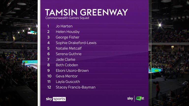 Tamsin Greenway's England 12-player squad for the Commonwealth Games