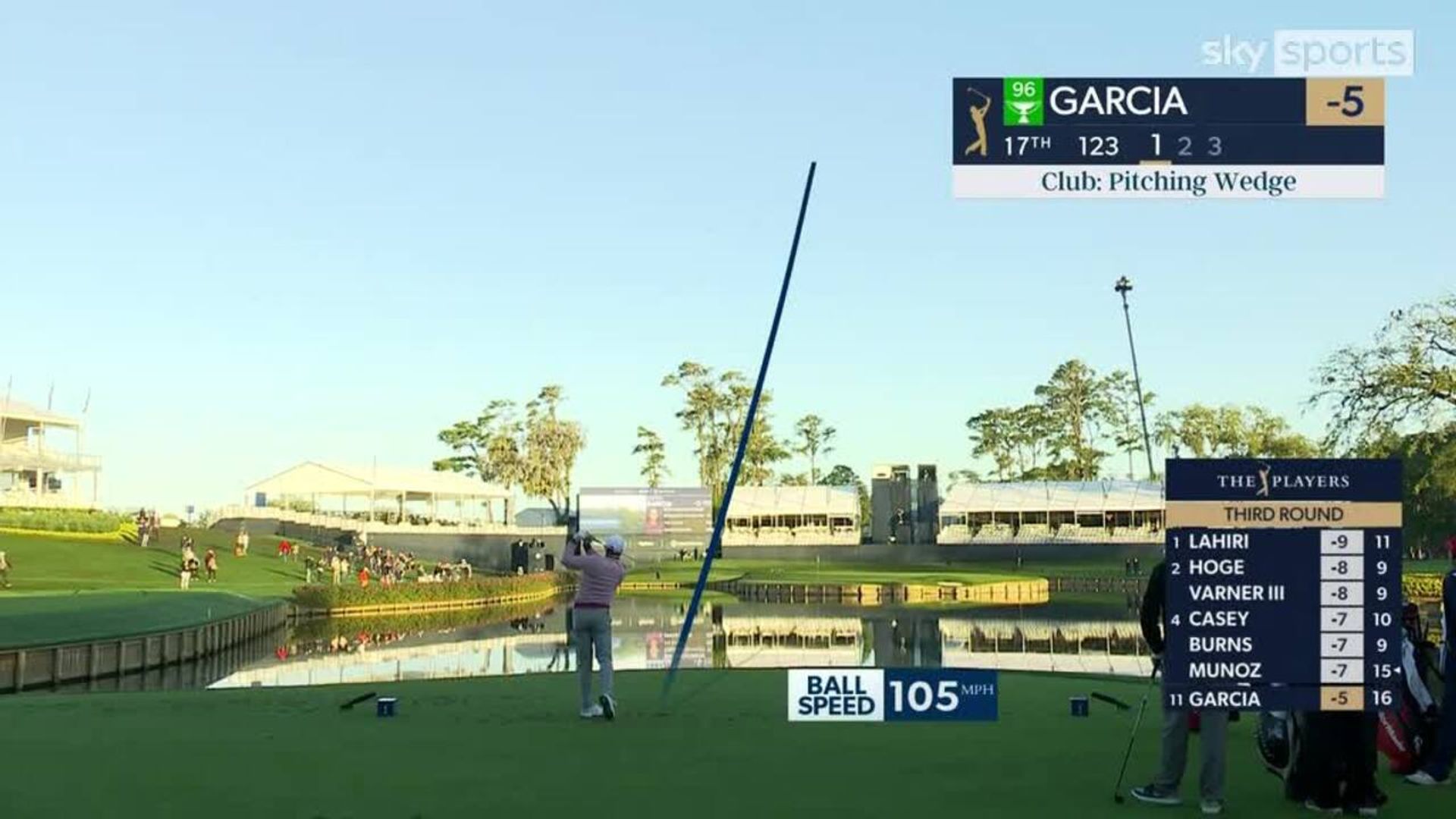 Garcia's shot spins into the water on the 17th
