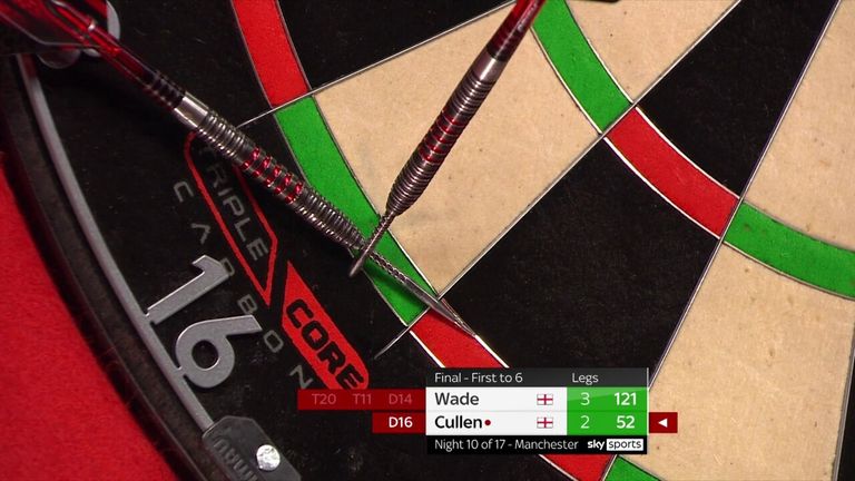Was Cullen's dart to level the match against James Wade in Manchester in or out? The referee had to take a closer look to double check...