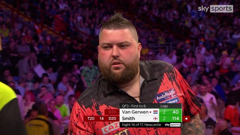 Michael Smith held his throw against Michael van Gerwen by taking out 114.