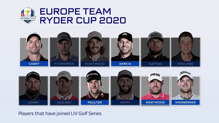 Paul Casey has become the fifth member of Europe's 2020 Ryder Cup team to sign up for LIV Golf