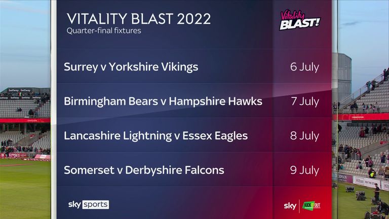 Vitality Blast round-up: Wins for Somerset and Lancashire as quarter-final line-up is confirmed