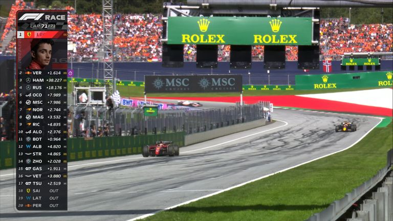 Leclerc crosses the line first to win the Austrian GP, his first win not starting from pole