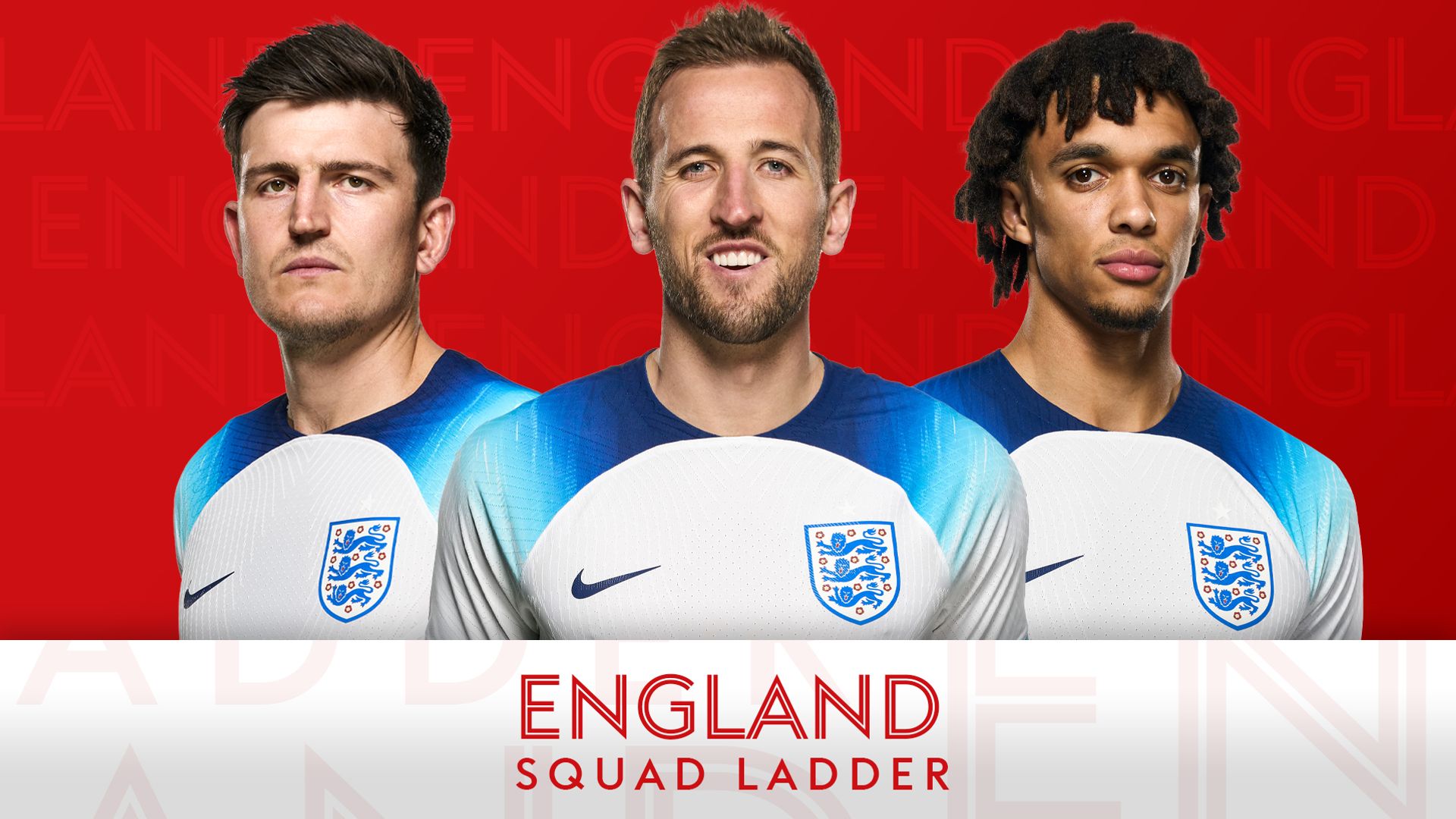 England World Cup squad ladder: Maguire still on the plane; Trent slipping