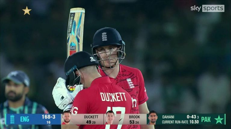 Brook reaches his first T20 international half-century after an incredible knock.