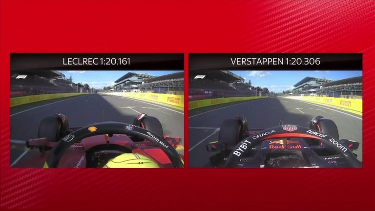 Karun Chandhok de Sky F1 analiza las vueltas de calificación de Leclerc y Max Verstappen antes del GP de Italia