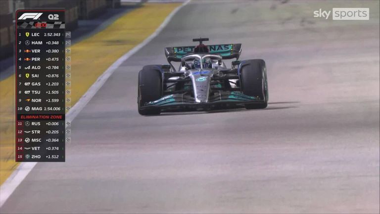 There was a big shock in qualifying as Russell failed to make it into Q3 in Singapore