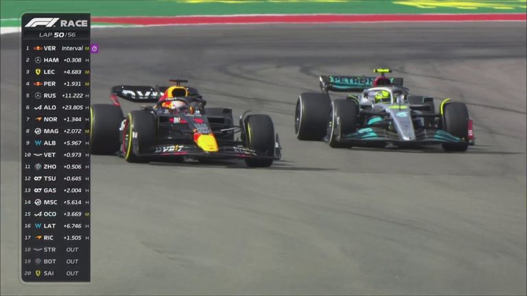 The battle for P1 continues as Max Verstappen battles through to take the lead from Lewis Hamilton at the United States Grand Prix