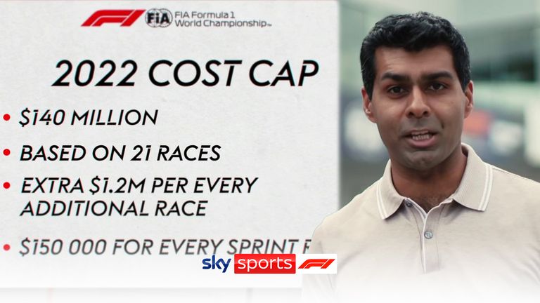 In a feature complete before Red Bull's cost cap breach was confirmed, Sky Sports F1's Karun Chandhok looks at how the FIA can effectively police it