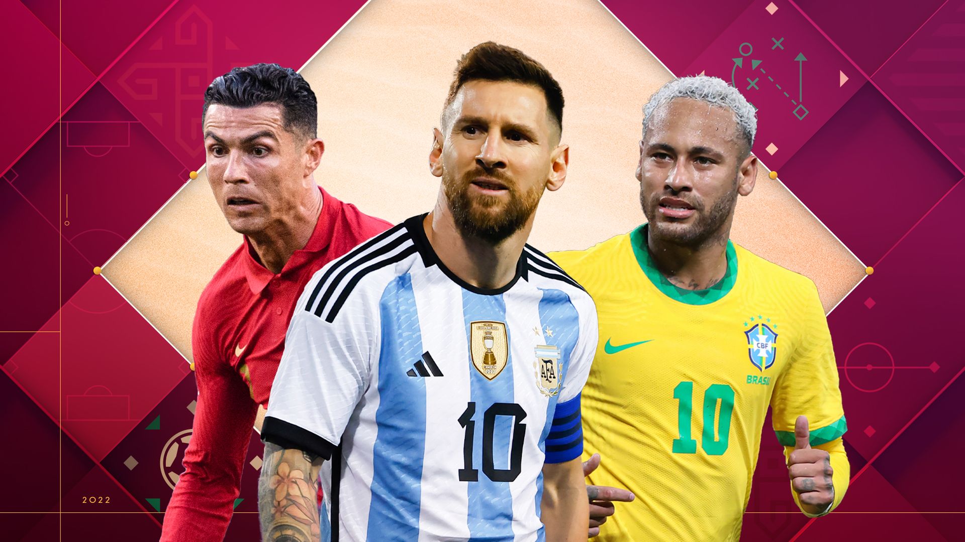 Messi, Ronaldo and Neymar have time to make this their World Cup